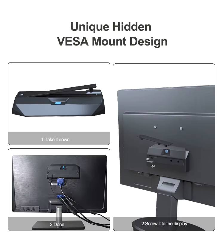 Sharevdi R1 Pro Thin Client Rear Ports